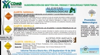 ALERTA METEOROLÓGICA