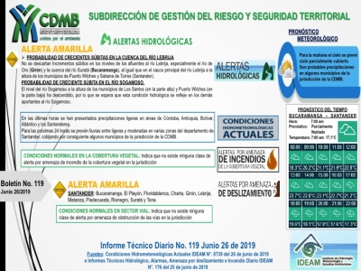 Alerta Meteorológica